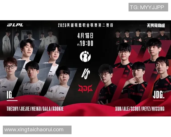 城市赛点评IG在S15电竞中的灵活性表现与战术调整分析 城市赛点评IG在S15电竞中的灵活性表现与战术调整分析