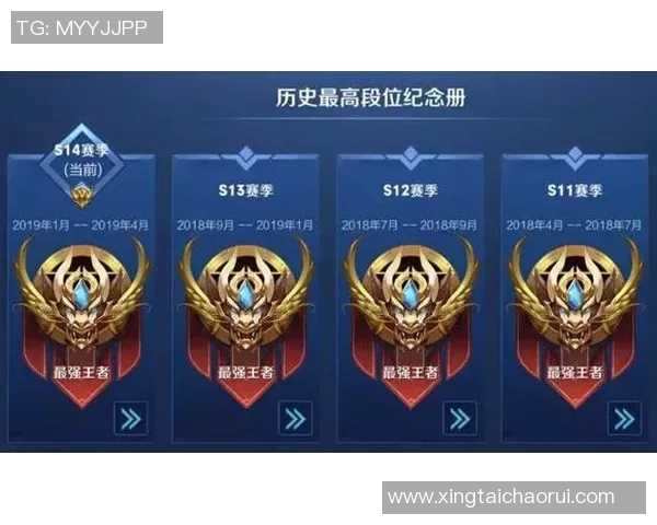 国际邀请赛分析WE战队在S15赛季的实力表现与未来展望