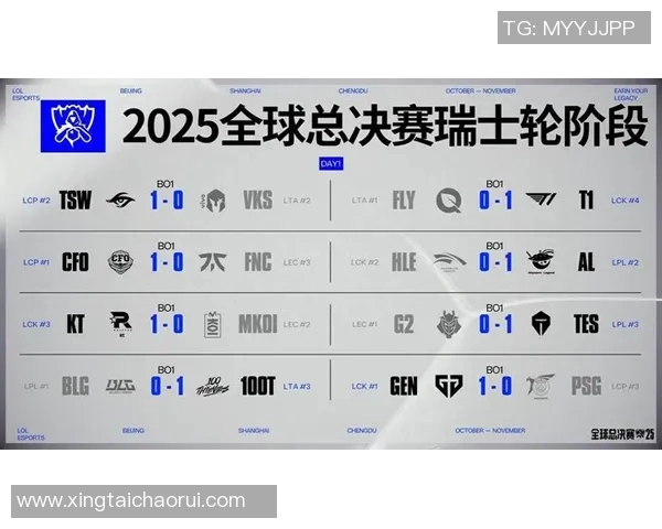 S15LOL比分挑战者杯特别报道TES战队的崛起与成长历程全景回顾
