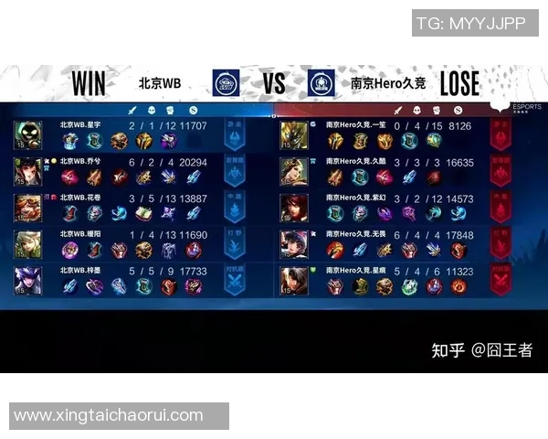 电竞比分解析FPX战队王者荣耀防反策略的热点分析与解读