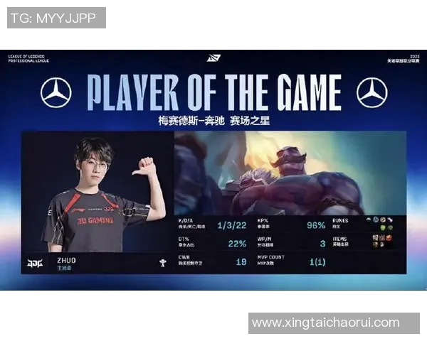 esports最新数据深入分析IG与JDG赛后复盘中选手个人能力的表现与影响