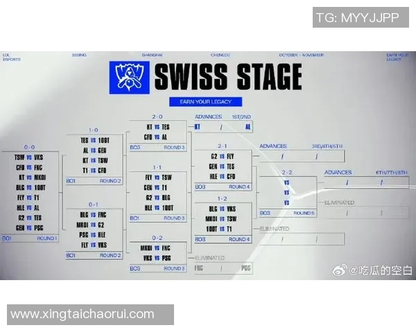 esports最新数据重磅专题解析TES边路渗透革新对战术布局的深远影响与启示 esports最新数据重磅专题解析TES边路渗透革新对战术布局的深远影响与启示