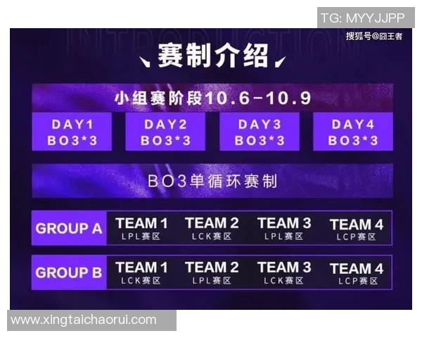 FPX战队在电竞实时数据青年赛中以50分稳居积分榜首位实时新闻 FPX战队在电竞实时数据青年赛中以50分稳居积分榜首位实时新闻